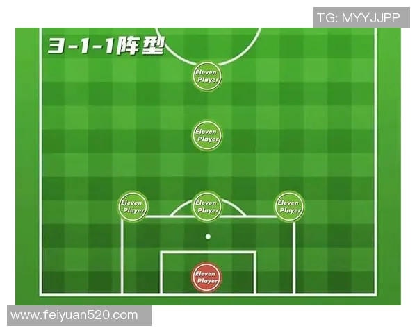 深入分析北京足球队盯防战术的特点与应用策略 深入分析北京足球队盯防战术的特点与应用策略
